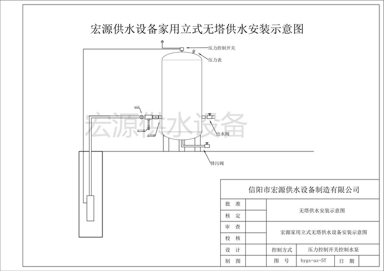 無(wú)塔供水器怎么安裝? 無(wú)塔供水器怎么安裝?